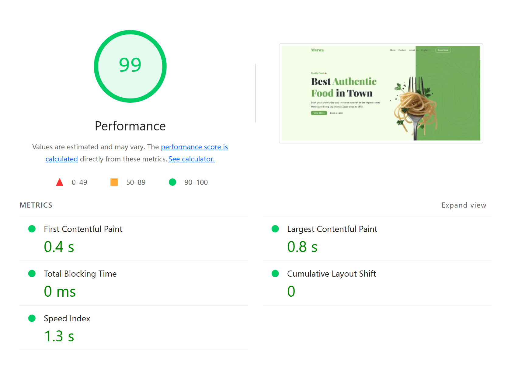 Marwa website performance
